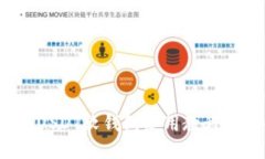新手必看：USDT软钱包使用