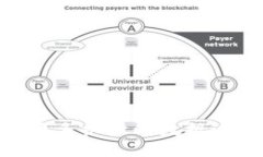 Tokenim钱包换手机后的数据