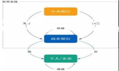   imToKen钱包下载：如何安